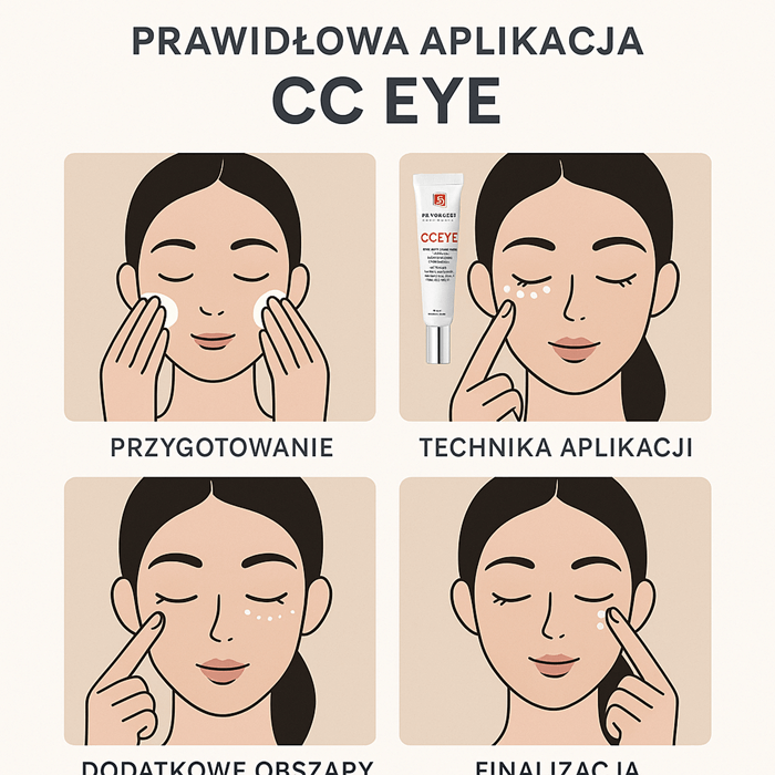 prawidłowa aplikacja erborian cc eye cream
