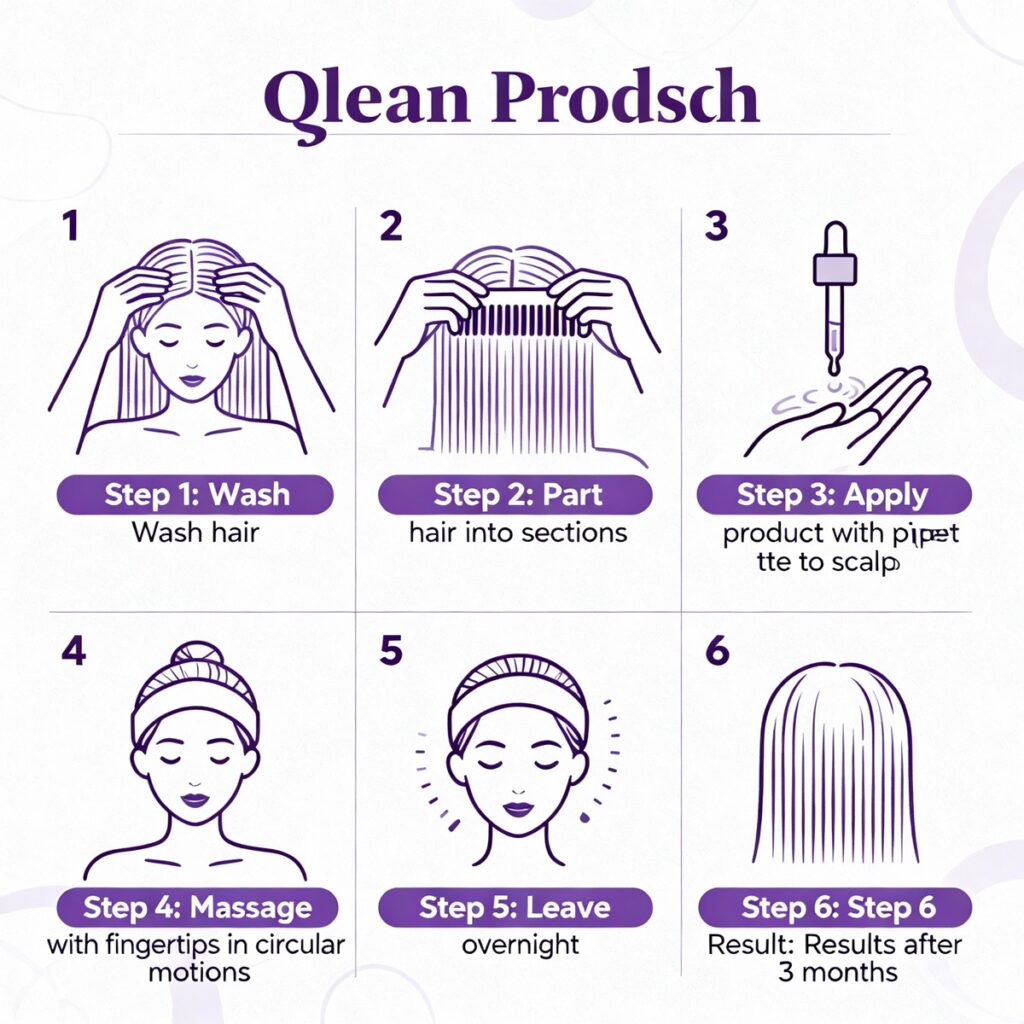 jak stosować wcierkę Neboa? Instrukcja krok po kroku